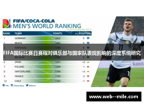 FIFA国际比赛日赛程对俱乐部与国家队表现影响的深度系统研究 FIFA国际比赛日赛程对俱乐部与国家队表现影响的深度系统研究