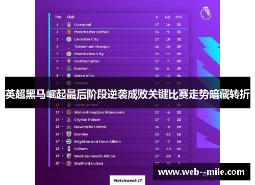 英超黑马崛起最后阶段逆袭成败关键比赛走势暗藏转折