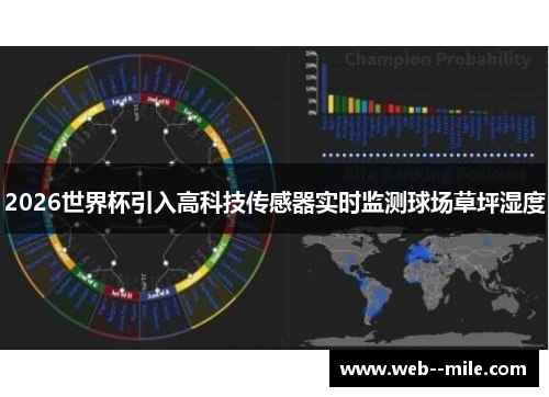 2026世界杯引入高科技传感器实时监测球场草坪湿度