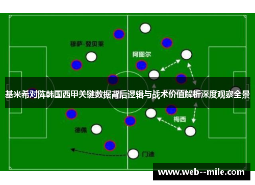 基米希对阵韩国西甲关键数据背后逻辑与战术价值解析深度观察全景 基米希对阵韩国西甲关键数据背后逻辑与战术价值解析深度观察全景