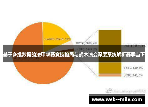 基于多维数据的法甲联赛竞技格局与战术演变深度系统解析赛季当下 基于多维数据的法甲联赛竞技格局与战术演变深度系统解析赛季当下