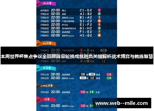 本周世界杯焦点争议全回顾阵容轮换成就胜负关键解析战术博弈与教练智慧 本周世界杯焦点争议全回顾阵容轮换成就胜负关键解析战术博弈与教练智慧